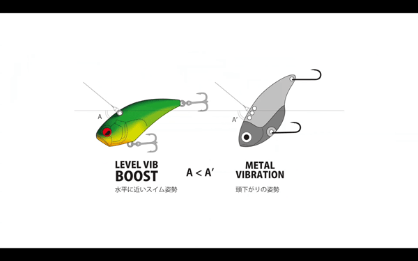 レベルバイブ ブーストの使い方･特徴を金森隆志が動画で解説＆実釣002